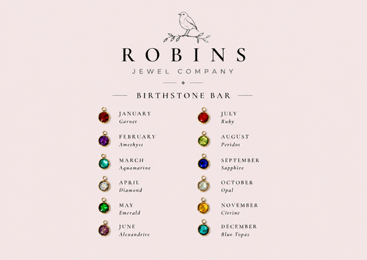 Birthstone Bar Small Additional Charm